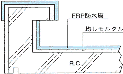 �p���y�b�g