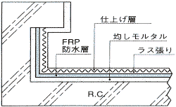 ��I�o�h��