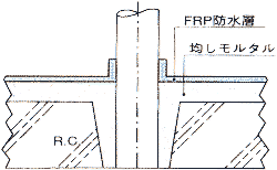 �p�C�v���